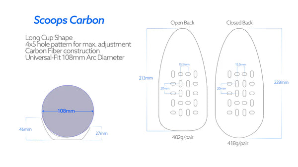 Tririg Cups Carbon CLOSED – Troi Agencies Multisport